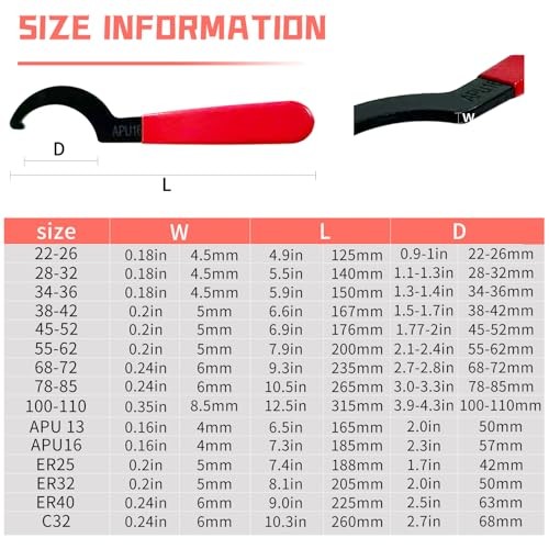 Coilover Spanner Wrench Set 6 Pcs C-Shape Shock Spanner Hook Wrench JYBS-6pcs
