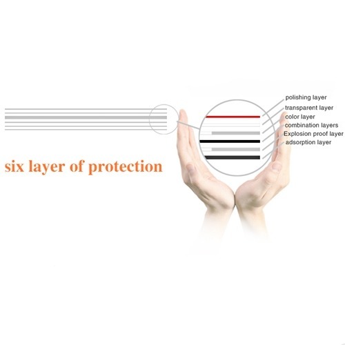 2 pcs HD LCD Screen Protector for DJI Smart Controller Mavic 2 Smart Controller