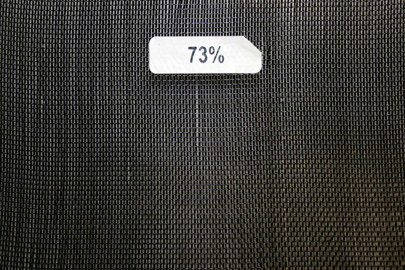 SUNBLOCK DOG KENNEL SHADE 10'X5' 2 PACK!!!!!!!!!!!!!!!!!!