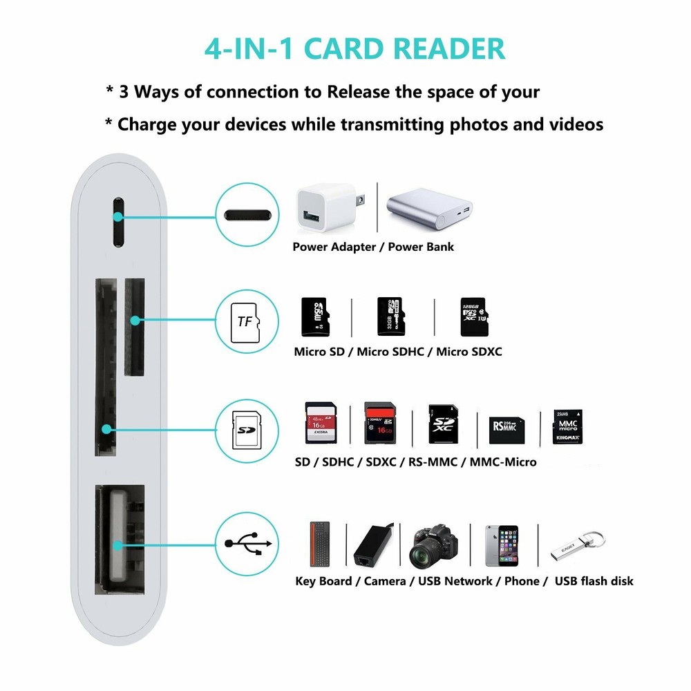 USB to Card Reader Adapter USB Camera Micro SD Memory Slot for iPhone iPad iPod