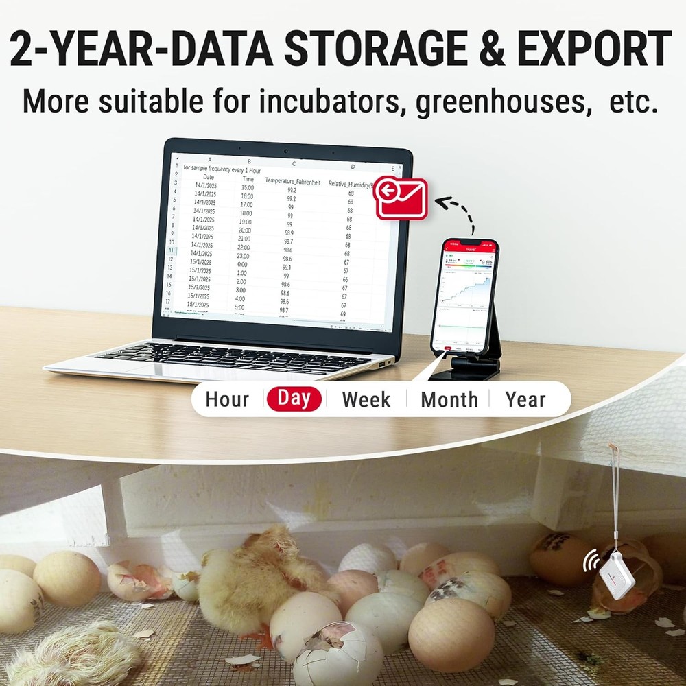 ThermoPro Bluetooth Thermometer Hygrometer, 260FT Range White, White