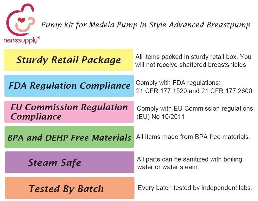 Breast Pump Kit (Include 2 Collection Bottles, 2 Extra Large Breastshields.