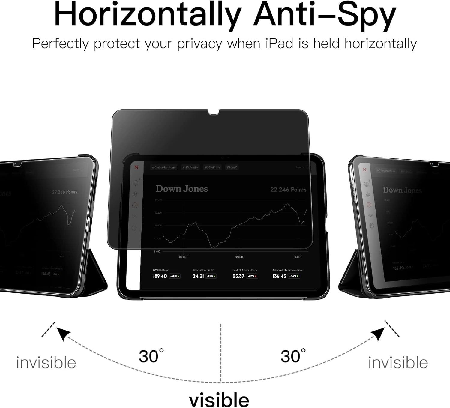 2x Clear / Privacy Tempered Glass Screen Protector For iPad A16 11th 10th Gen