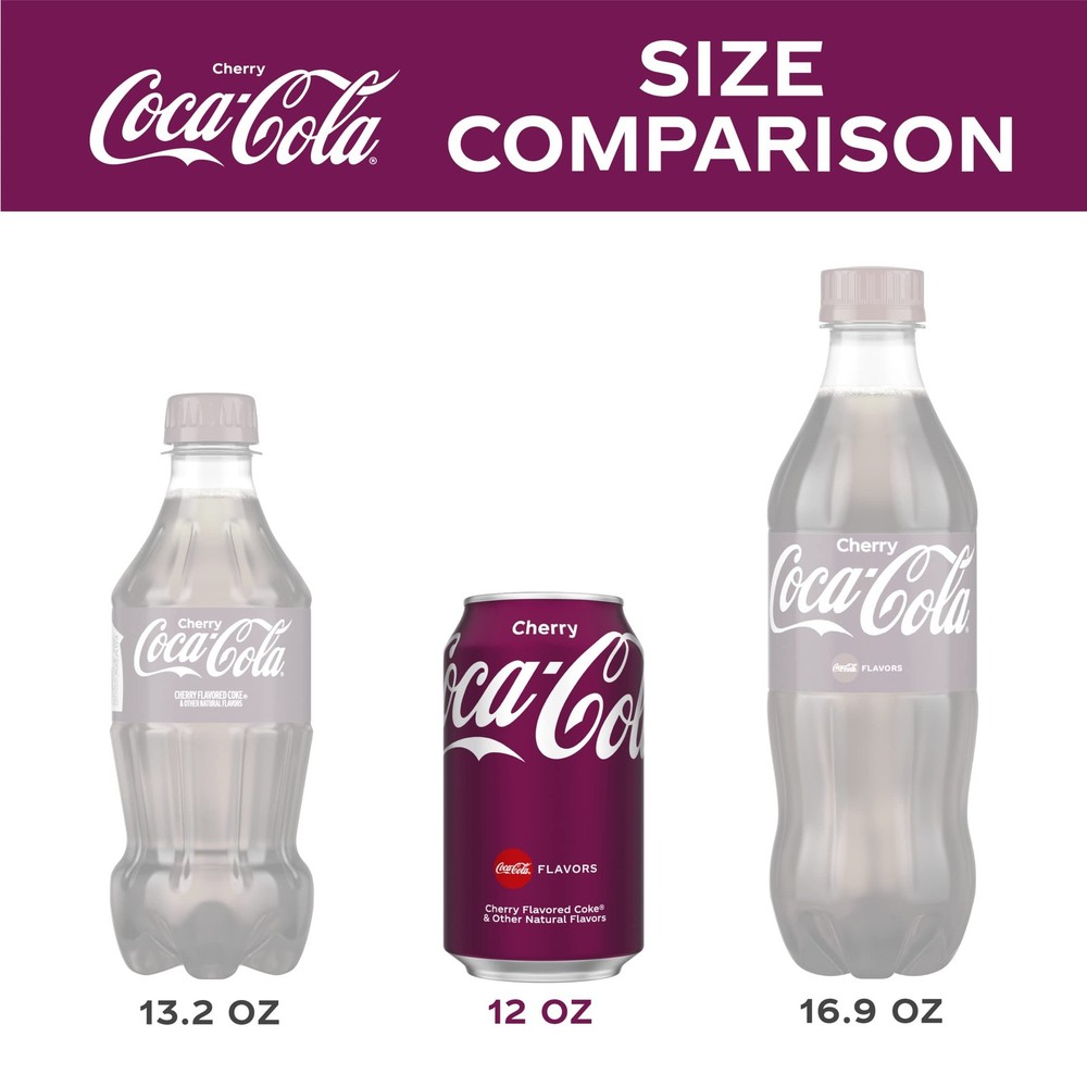 Coca-Cola Fridge Pack Bundle, Cherry, 12 Fluid Ounce