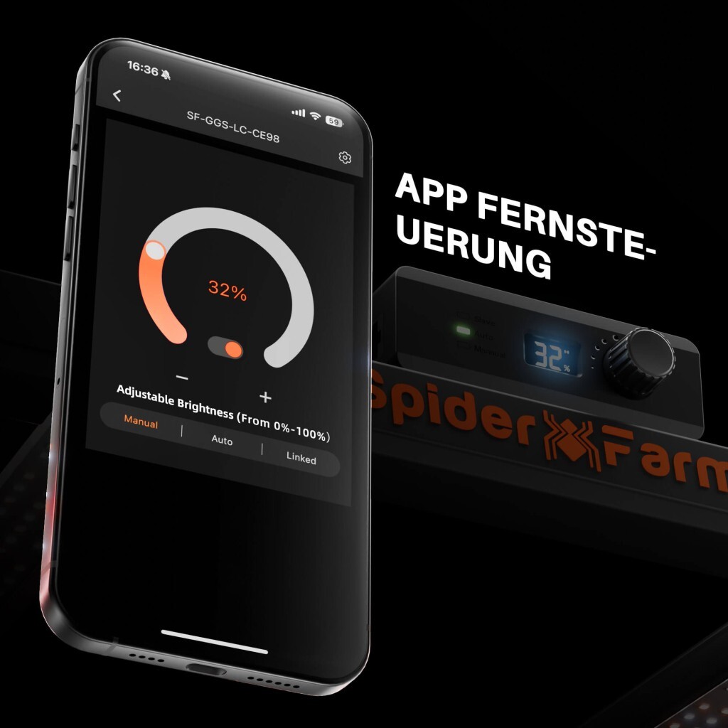 Spider Farmer Led Grow Light SE1500 150W High Efficacy Samsung LM3 Full Spectrum