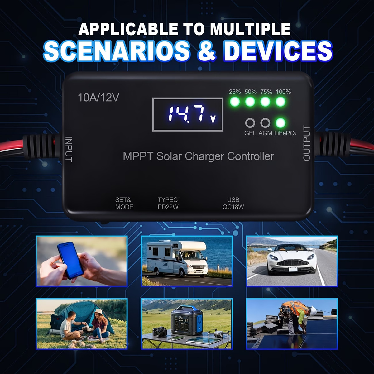 Solar Charge Controller 12V 10A MPPT Solar Panel Charge Controller Type-C & USB