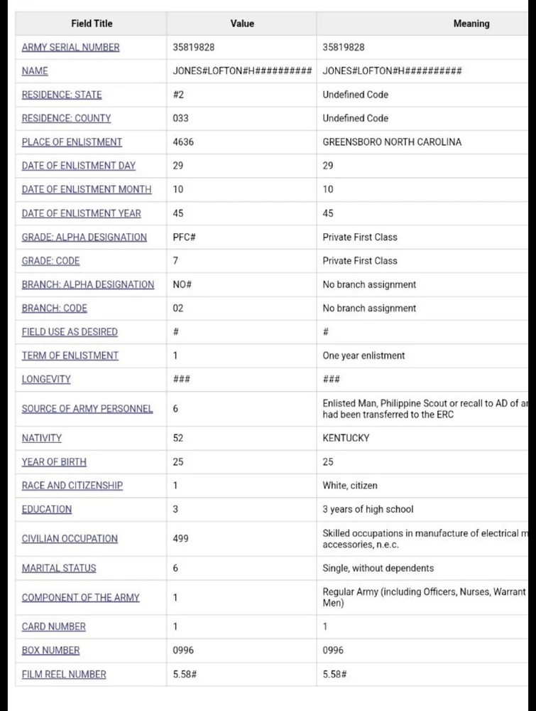 WWII US Dog tag with small chain Jones, Lofton H