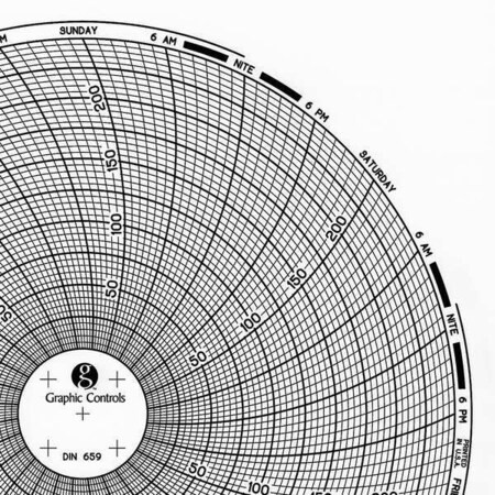 Graphic Controls Chart 659 Circular Paper Chart, 7 Day, Pk60