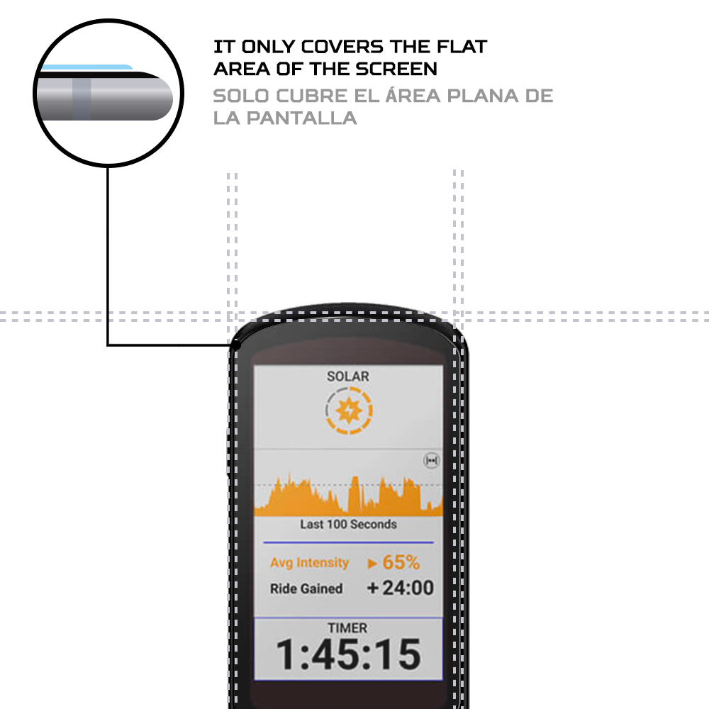 ANTISHOCK Screen protector for Garmin Edge 1040