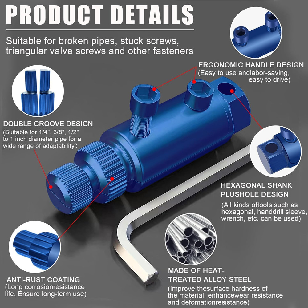 Broken Pipe Thread Extractor Tool Set 1/2" 3/4" 1" Damaged Faucet Screw Remover