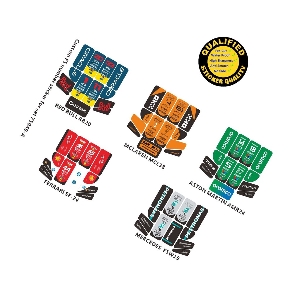 Custom sticker for set 71049 A(5 teams), Precut sticker only