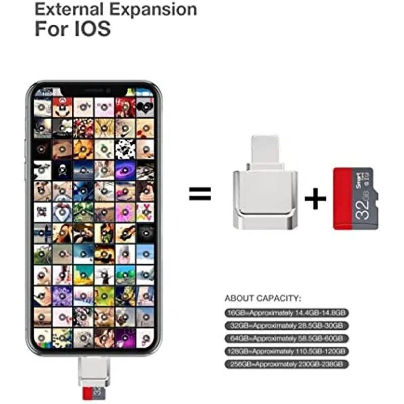Micro SD Card Reader Converter Suitable For IPhone IPad,OTG To Micro SD/TF Card