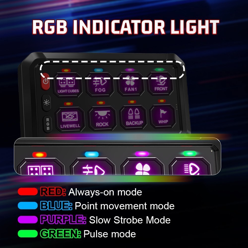 12 Gang Switch Panel RGB Wireless Circuit Relay System LED Light Remote Control