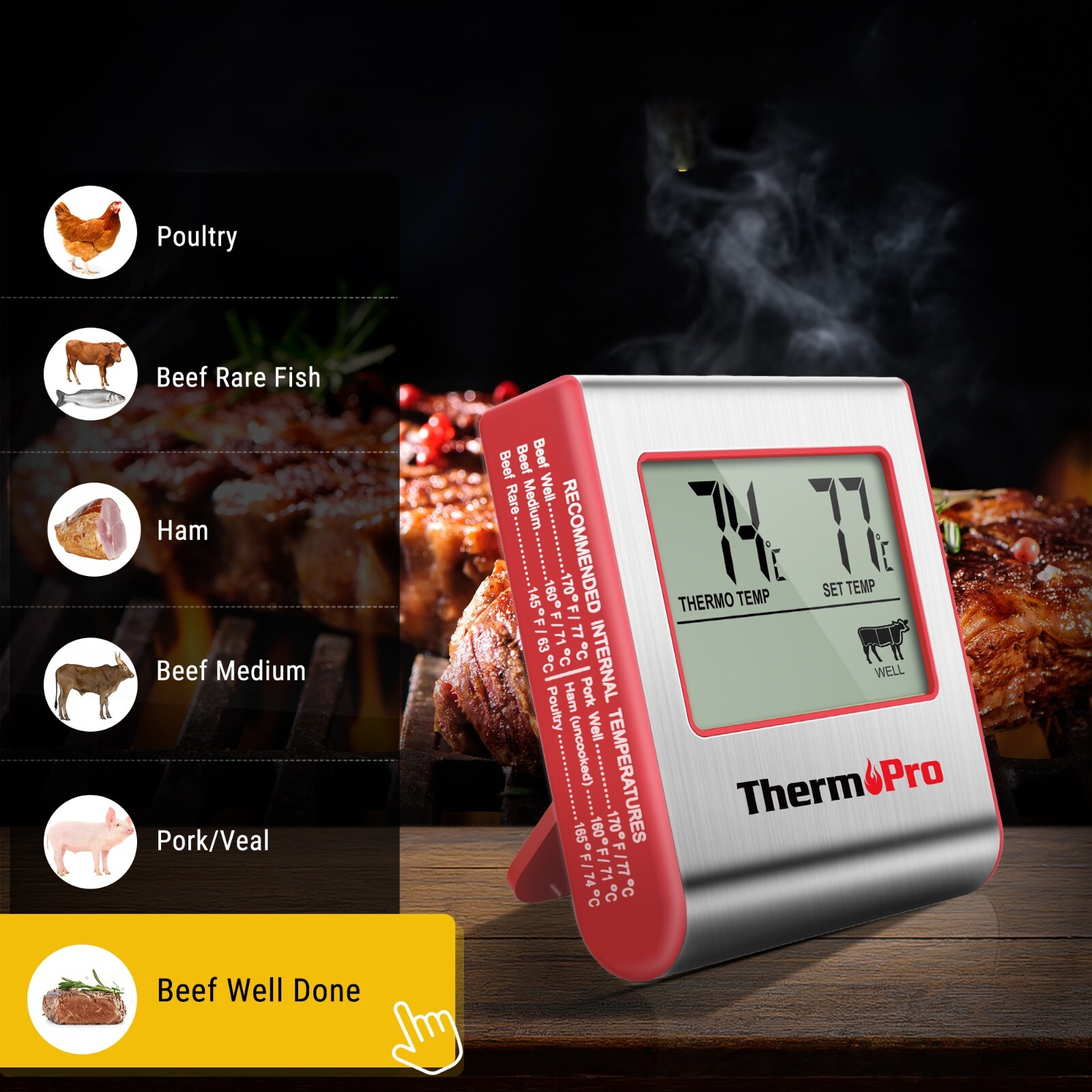 ThermoPro Meat Thermometer Digital Food Cooking Smoker Oven Grill Thermometer