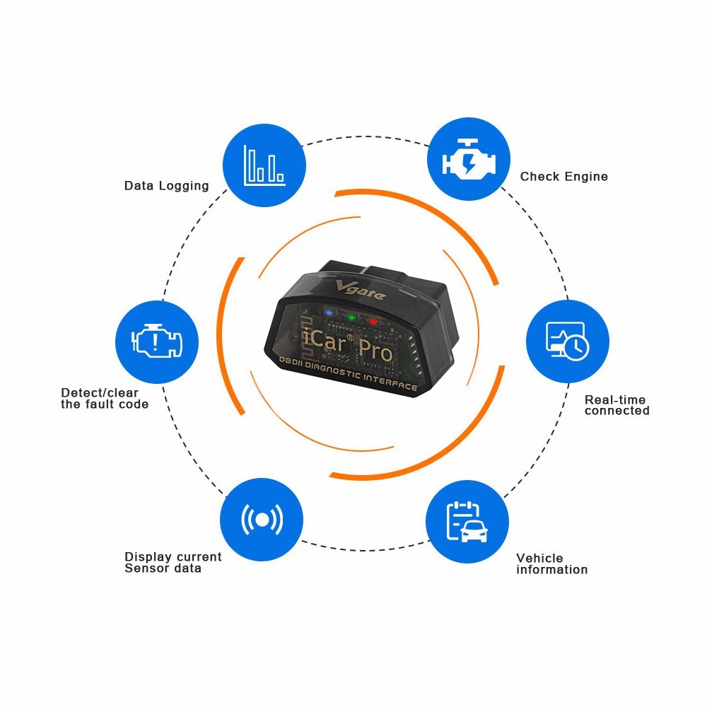 Vgate iCar Pro Bluetooth OBD Diagnostic Scanner Tool Code Reader For IOS Android