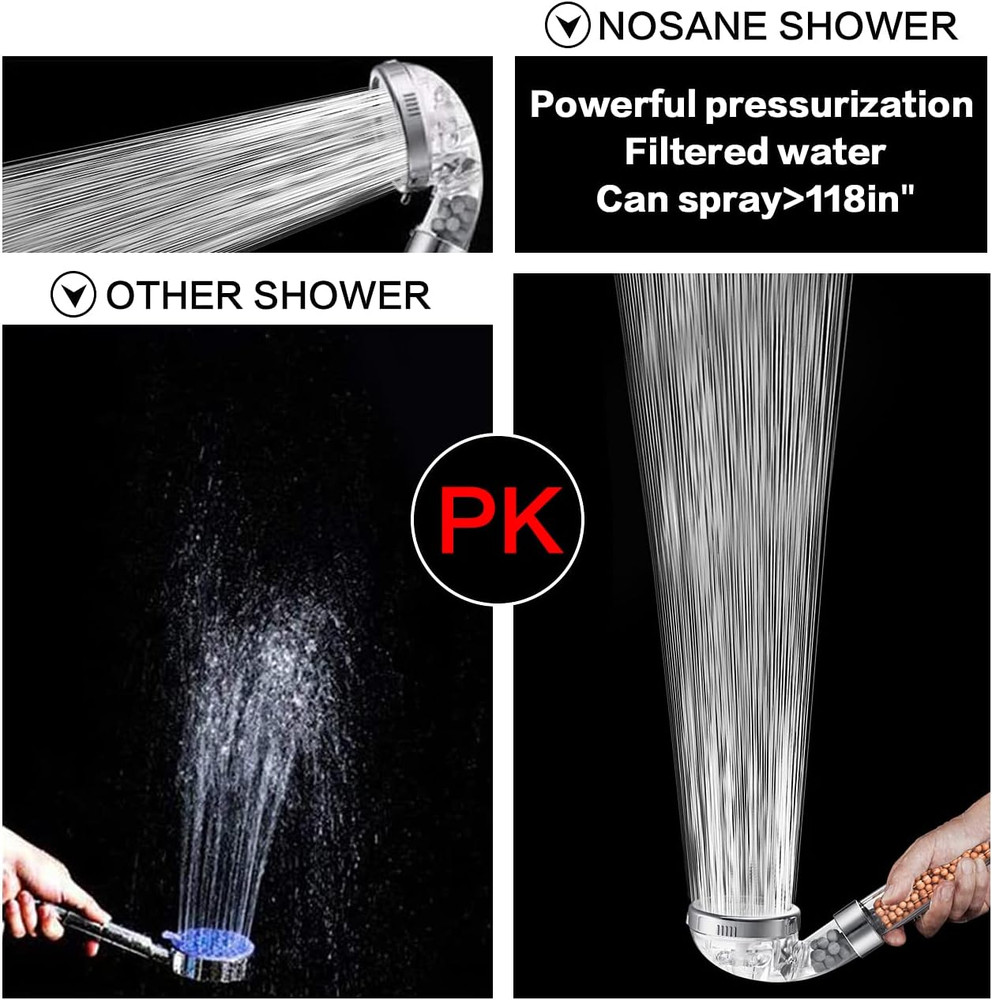 NOSAME Shower Head, Filter Filtration High Pressure Water Saving 3 Mode Function