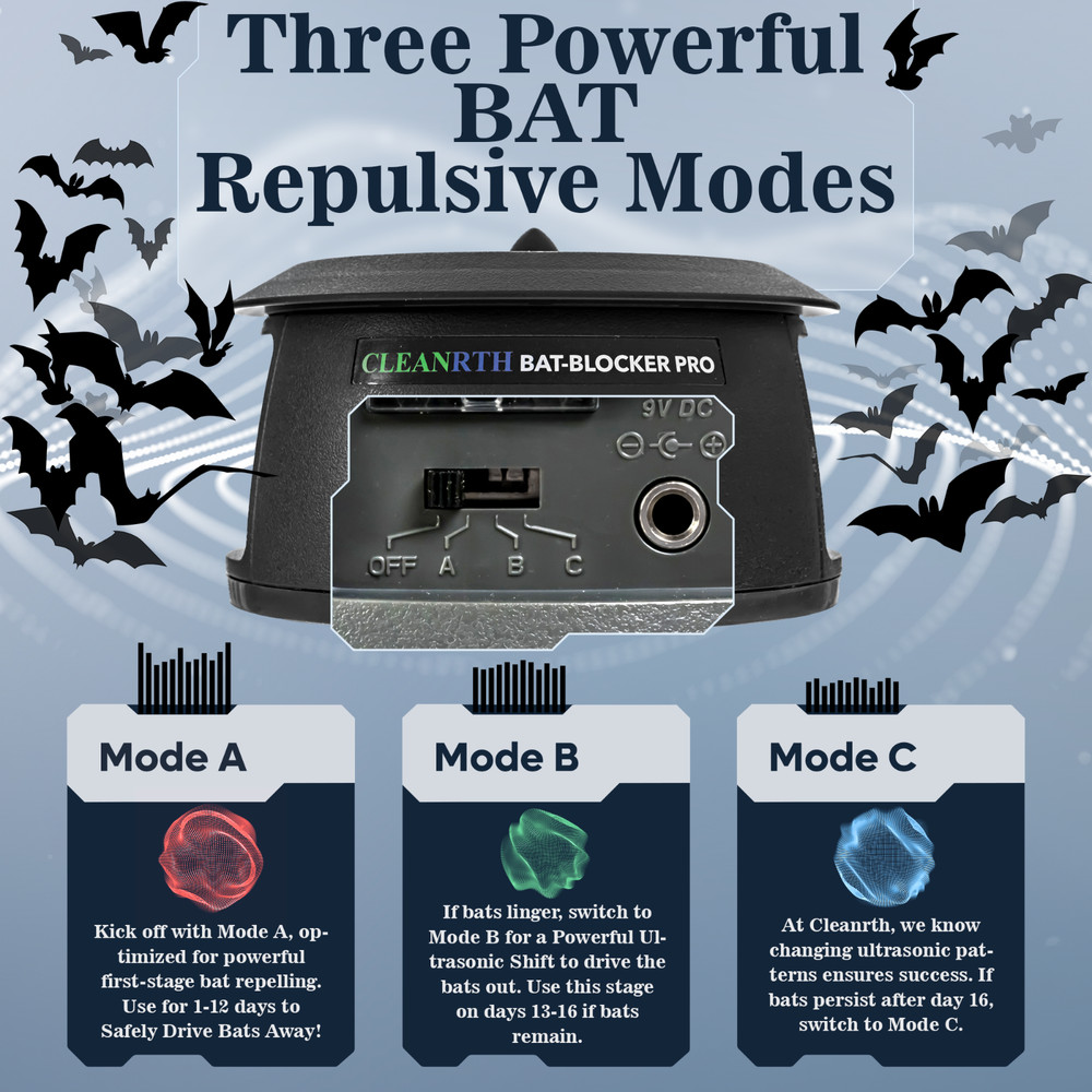 CLEANRTH BCS202 Bat-Blocker Pro - Safely Repels Bats Away (2 Pack)
