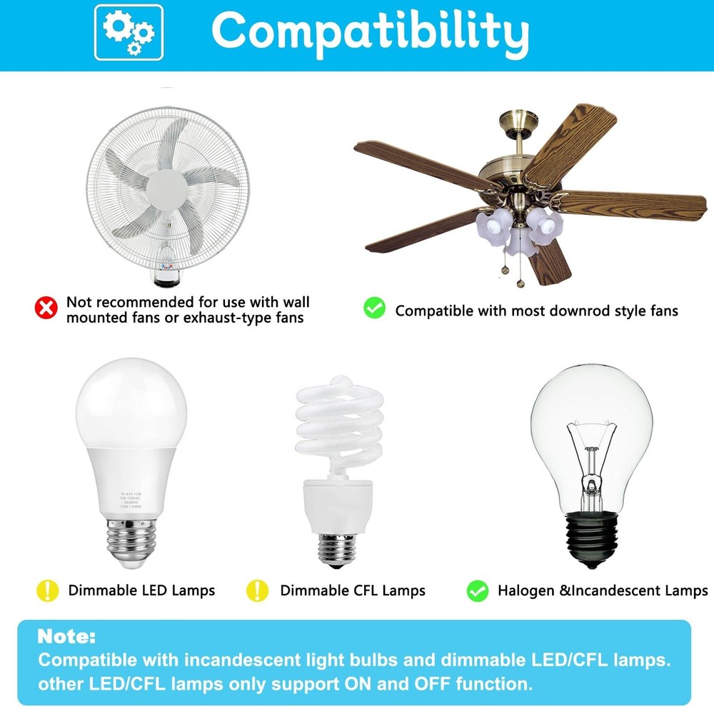 Universal ceiling fan remote control kit for 3 Speed, Works with Hunter