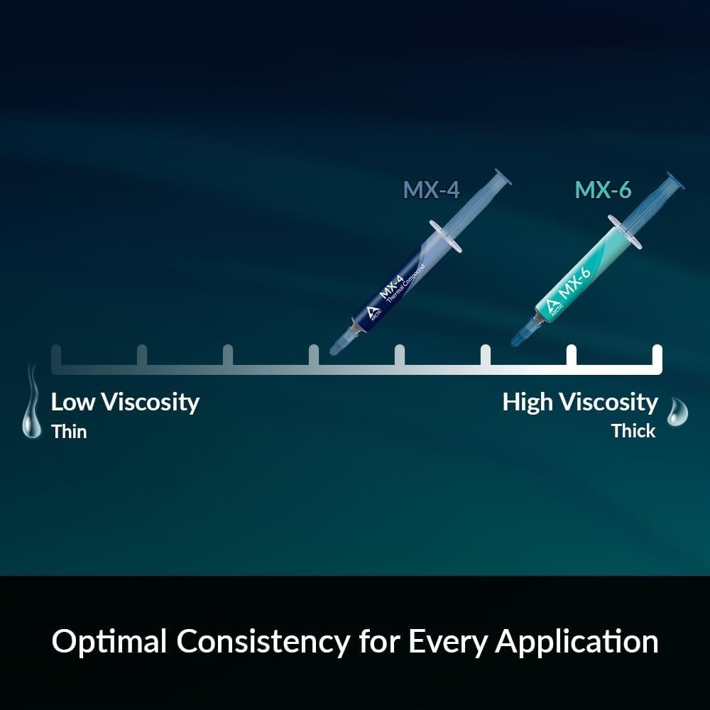 ARCTIC MX-4 4 g Premium Performance Thermal Paste CPU GPU PC Grease