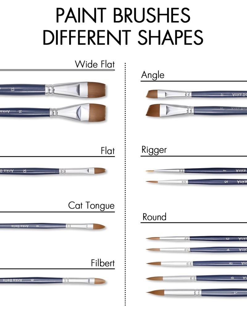 Professional Pre-Quality Face Paint Brushes SetIncluding 14pcs Different Size...