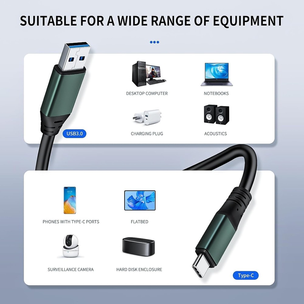 6Ft USB 3.0 to USB-C Link Cable for Oculus/Quest – High-Speed Data Transfer