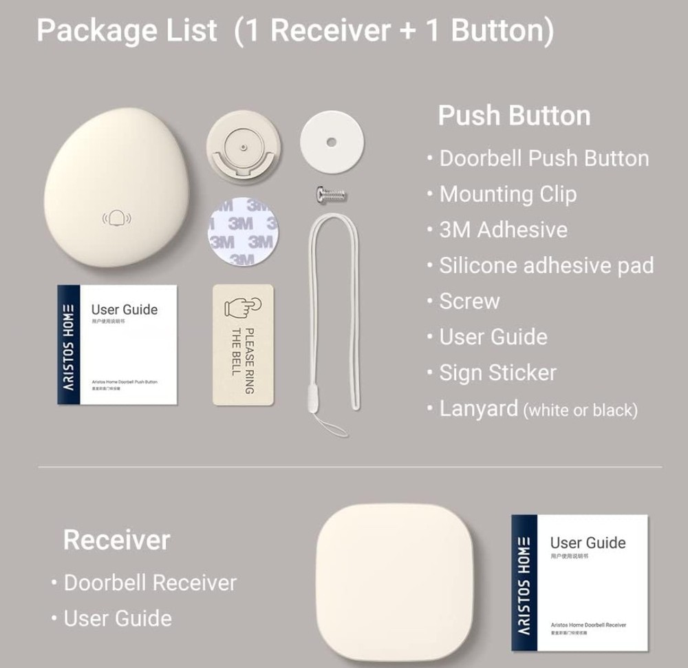 Home Wireless Doorbell Push Button- Aristos