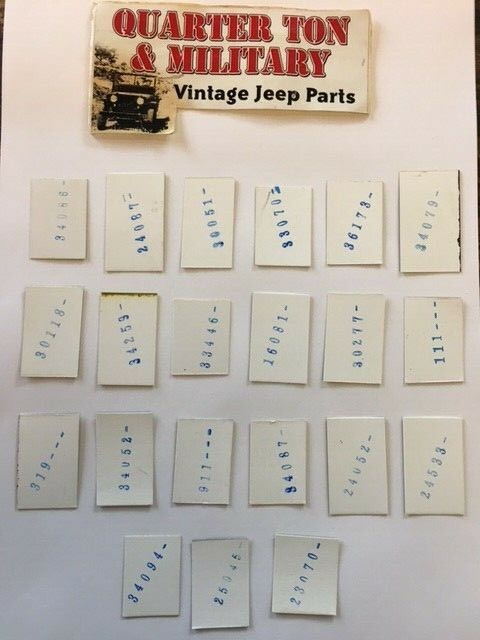 Military Paint Chip set for Gillespie Coatings