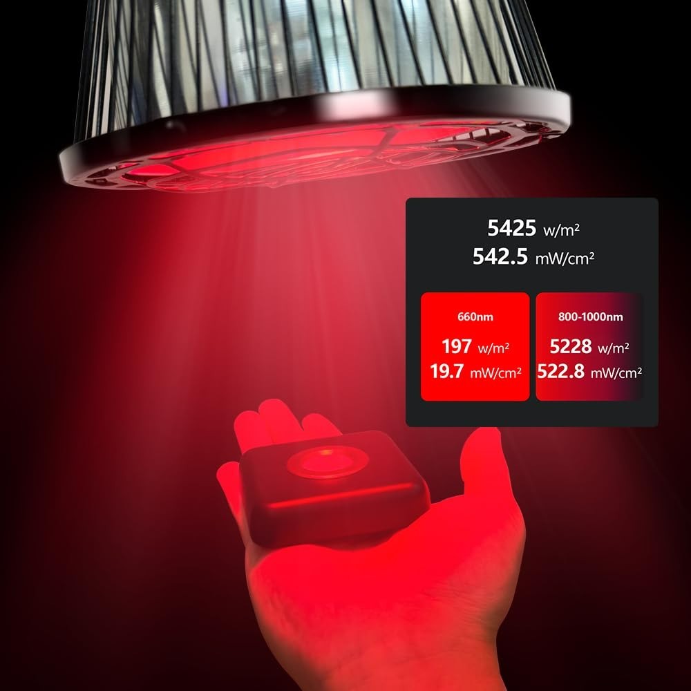 VBR-REDNIR Meter,Test The Irradiance Intensity for 660nm Red Light, 730nm and 80