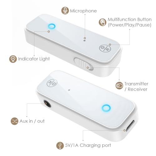 Bluetooth Aux Adapter for Car, 2 in 1 Wireless Transmitter Receiver for White