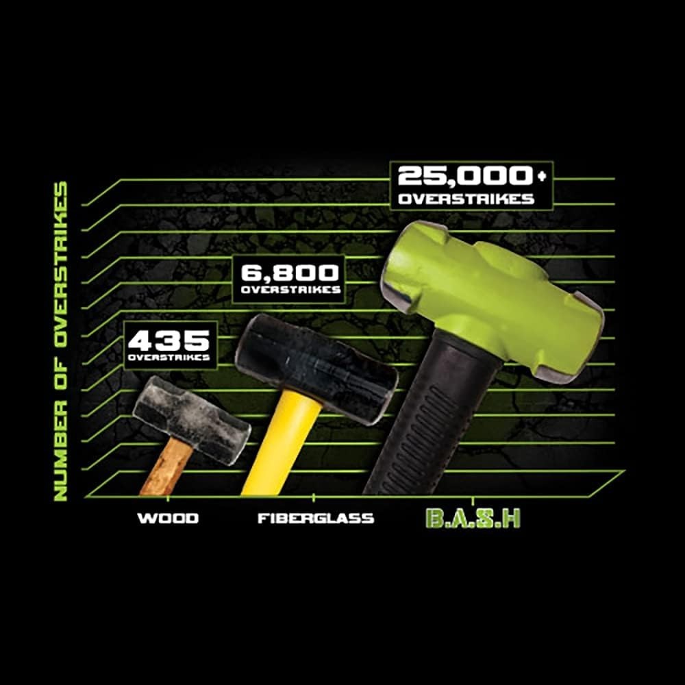 B.A.S.H 12" Sledge Hammer, 4 Lb Head