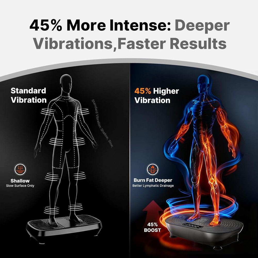 Vibration Plate Exercise Machine, Vibrating Platform for Lymphatic Drainage Weig