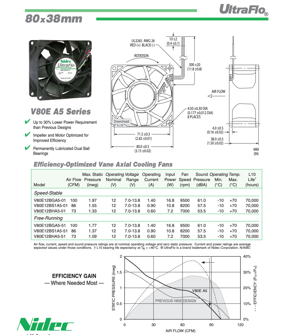 SUPERMICRO 12V PWM 80mm HotSwappable Fan NIDEC UltraFlo V80E12BHA5-57 FAN-0126L4