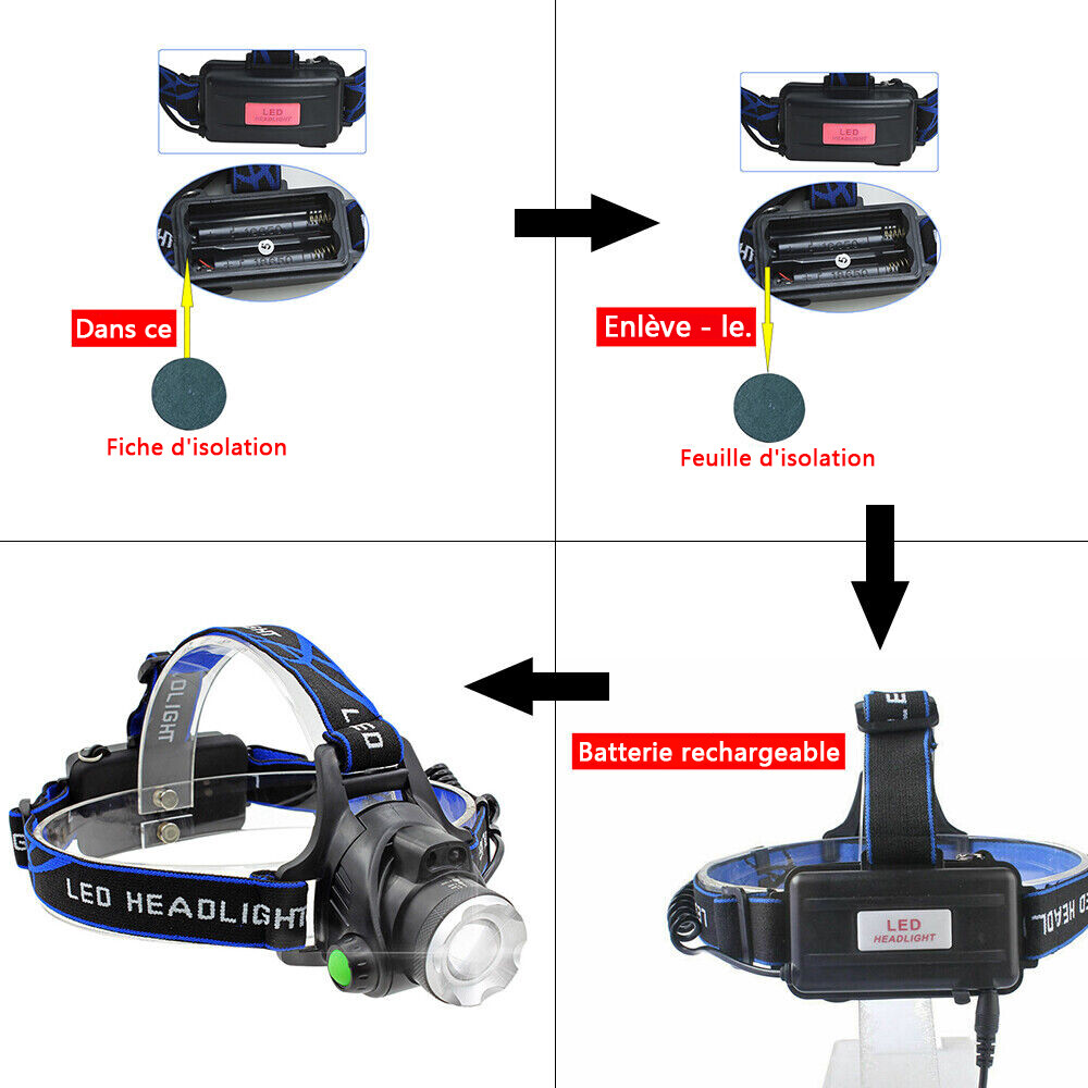 Super Bright LED Headlamp Rechargeable Headlight Zoom Head Torch Flashlight US
