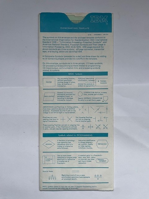 Vintage Compass drawing set ECOBRA Germany IBM Flowcharting Template Plus +
