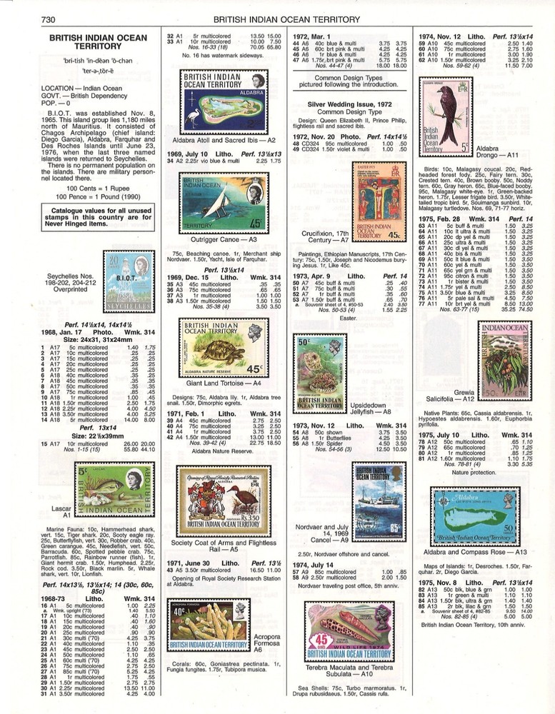 British Indian Ocean Territory SCOTT 2023 STAMP CATALOGUE pages