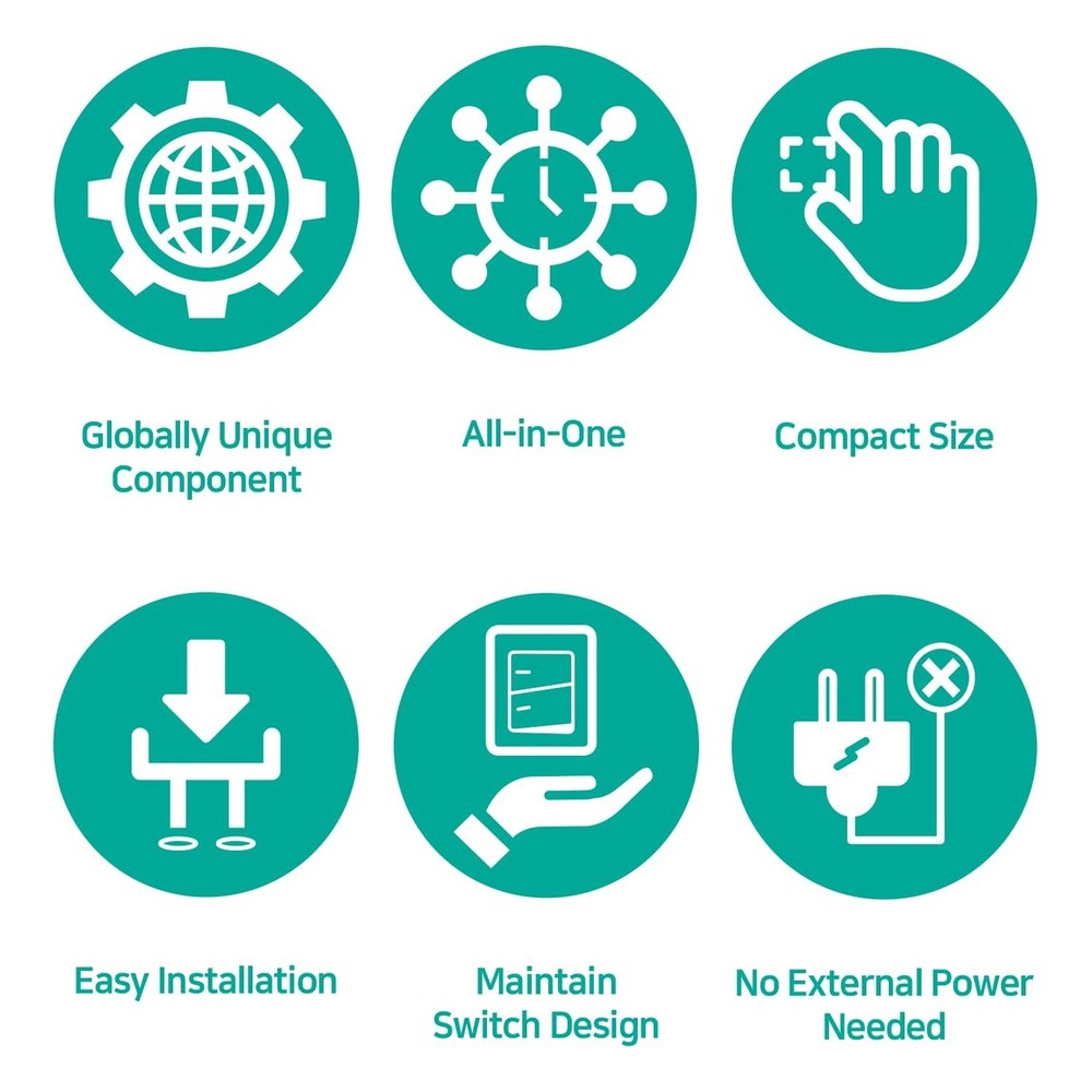 DIY Component for Countdown Timer Switch ETMX-03A_F15XM Extendable 15-30-60 M...