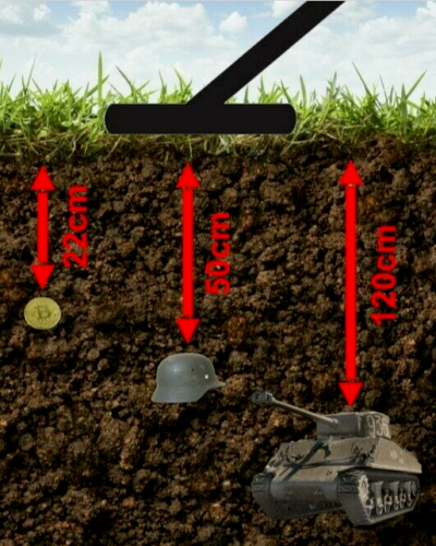 Pulse Metal Detector Metal Sensor Metal Search Handheld Detector Module