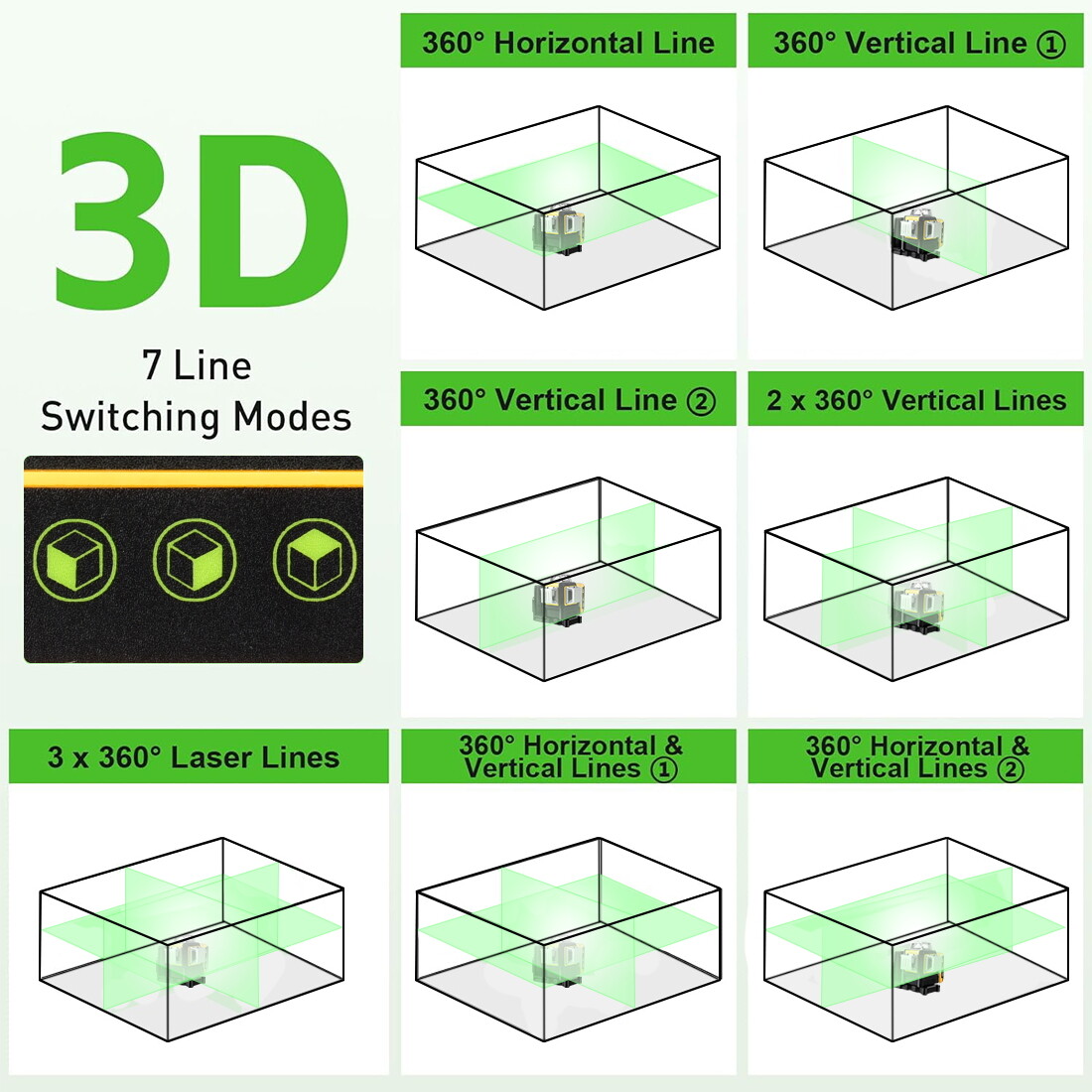 Laser Level for Dewalt 12V 3 Sides*360° Vertical 12 Lines Horizontal Green Light