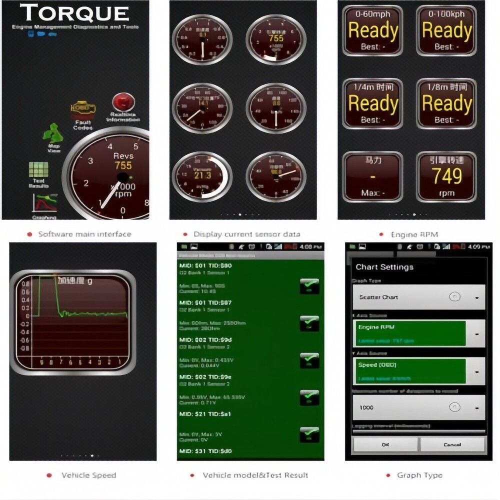 OBD2 Car Bluetooth 5.1 Scanner Code Reader OBDII ELM 327 Read Tool For iPhone