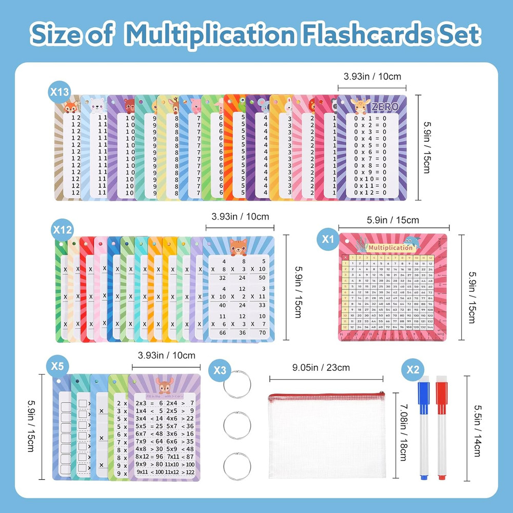 31Pcs Multiplication Flash Cards Times Table Flash Cards,Math Problems-Easy-Hard