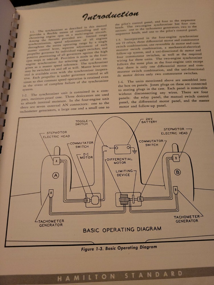 Hamilton Standard Engine Synchronizer Overhaul Manual Aircraft