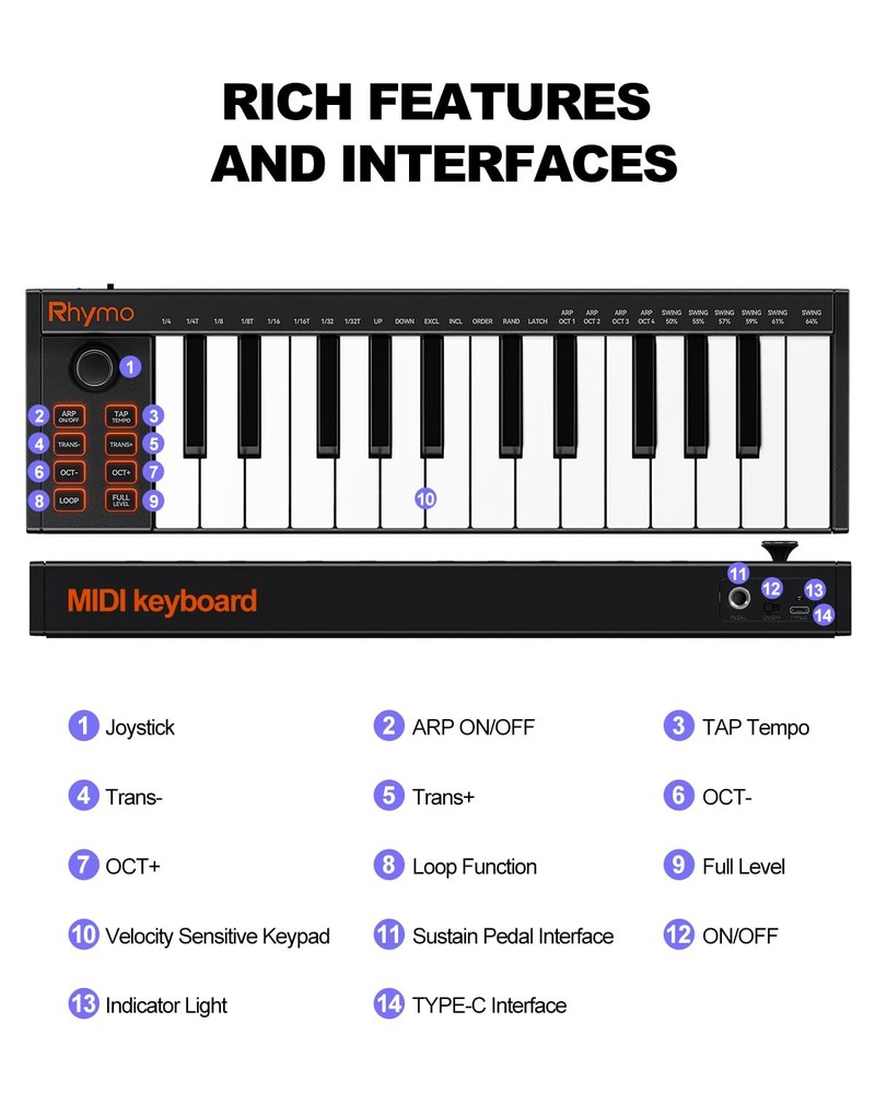 Mini MIDI Keyboard, 25 Key MIDI Controller for Beginner with Velocity-Sensiti...