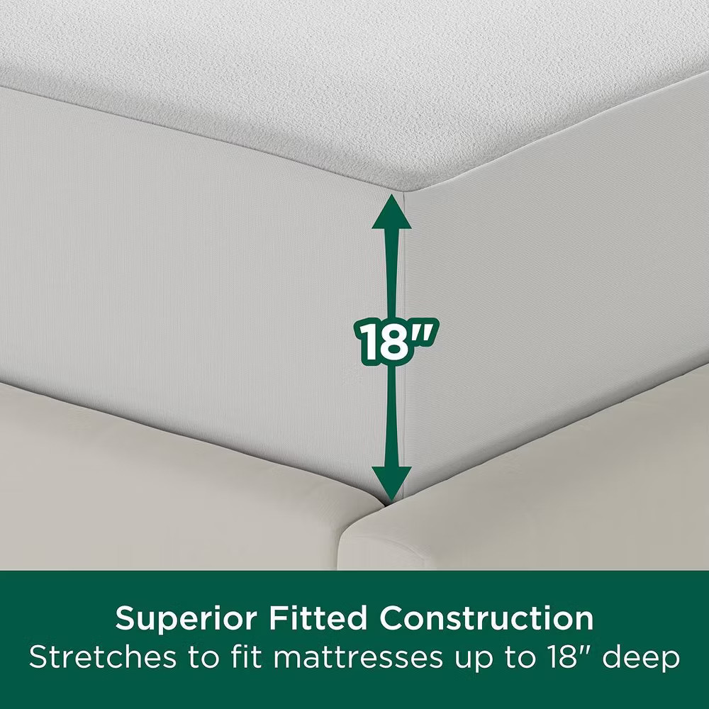 Allerease King Clean Boost Waterproof Fitted Mattress Protector: