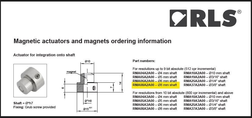 1X RLS RMA06A2A00 Encoder Magnetic Actuator (RENISHAW)