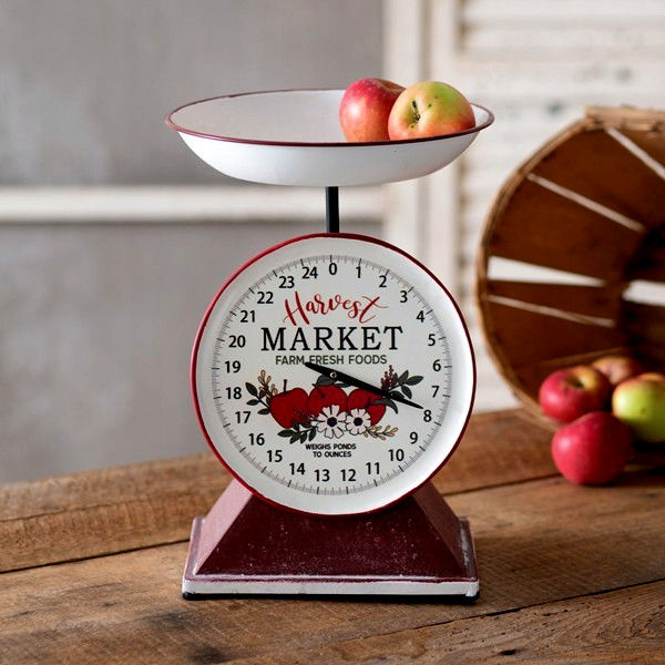 Decorative tin  Market Scale