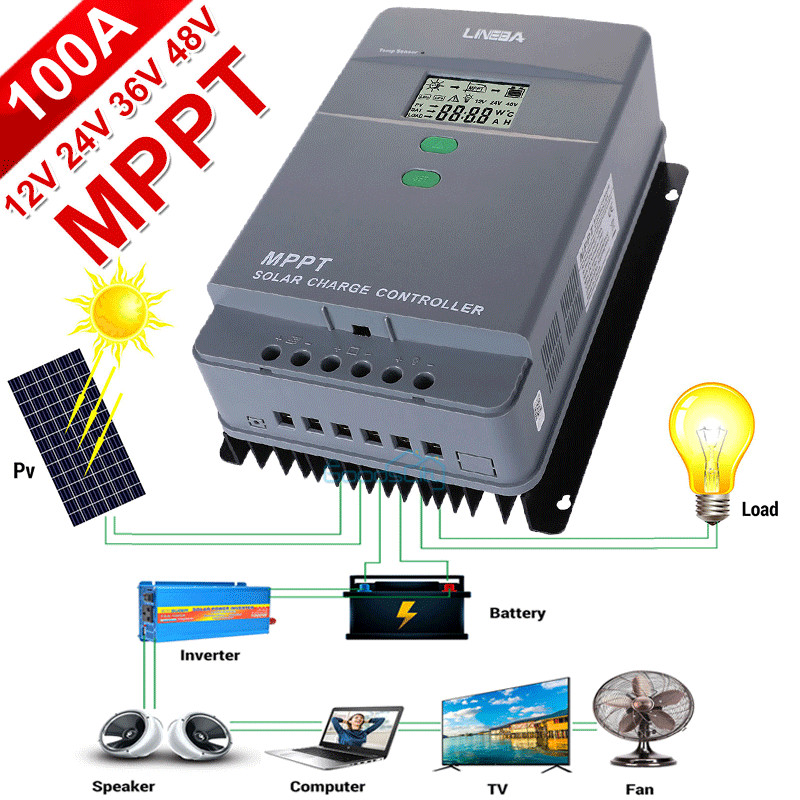 100A Solar Panel Battery Charge Controller 12V/24V/36V/48V LCD Regulator Auto
