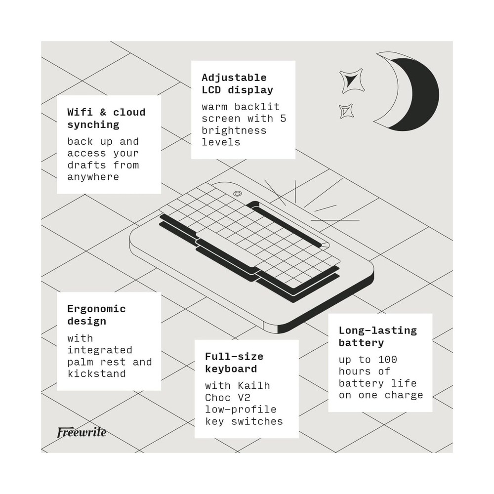 Freewrite Alpha | Distraction-Free Word Processor | Portable Digital Typewrit...