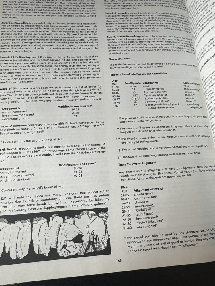 Vintage Advanced Dungeons & Dragons Dungeon Masters Guide Revised Edition 1979