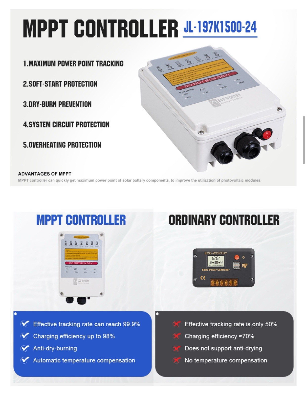 Ufixed Solar Well Pump Kit US3-1.3-50