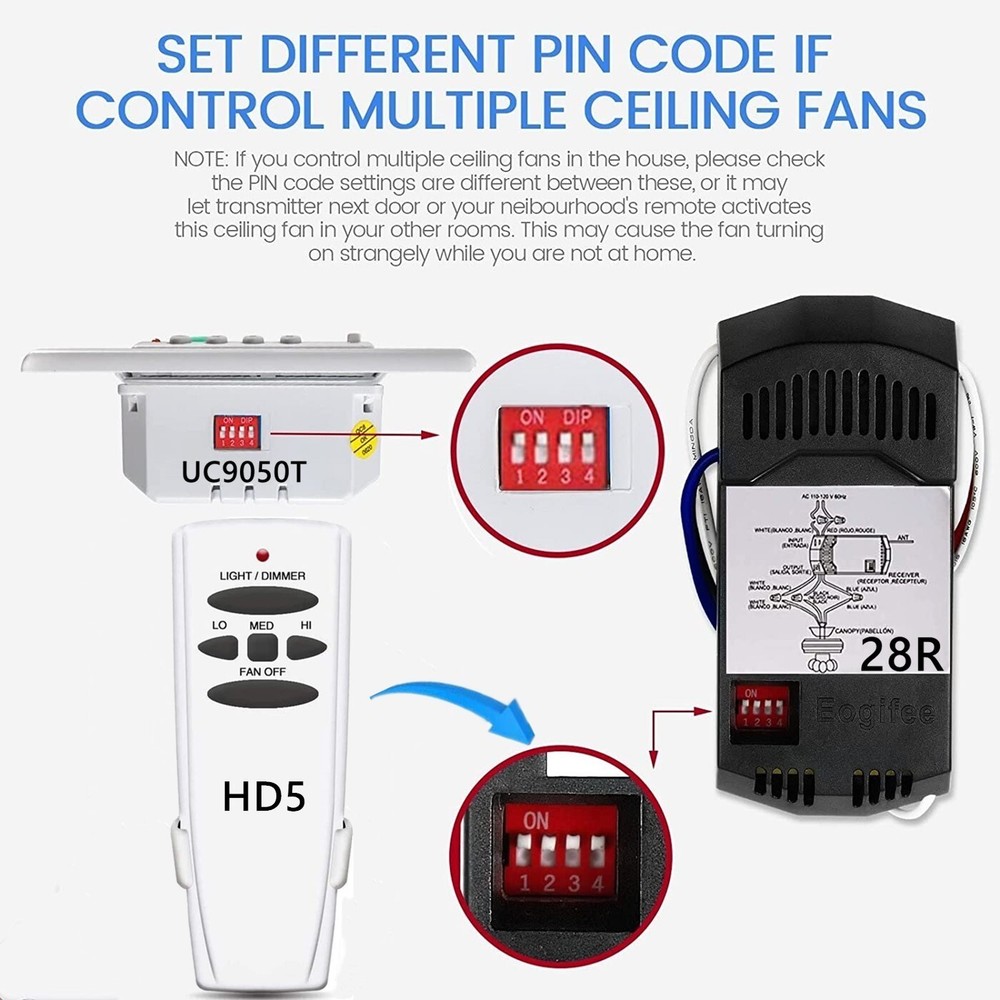 Replacement Ceiling Fan Remote Control for Harbor Breeze Hampton